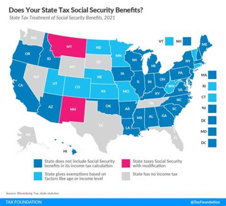 What states charge income tax on Social Security benefits?