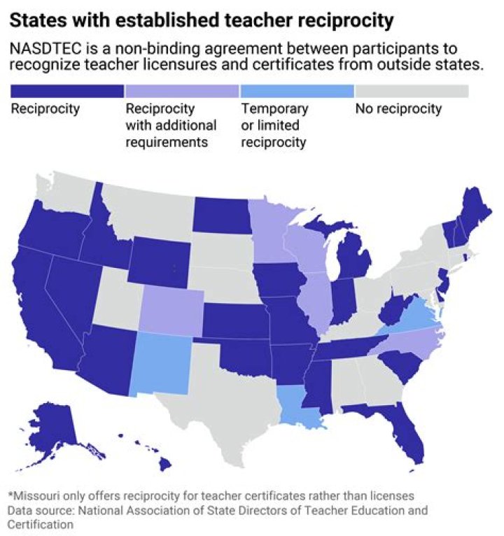 What states have CPA reciprocity?
