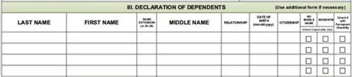 What tests must be met for all dependents?