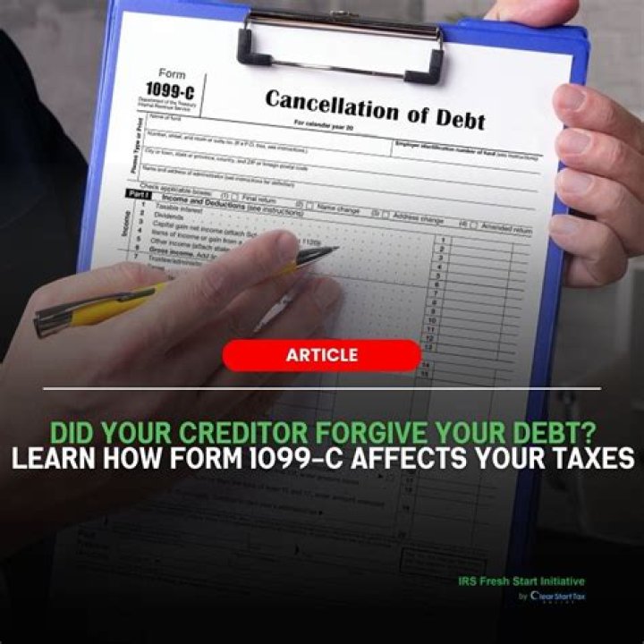 What to do if your 1099-C debt has not been canceled?