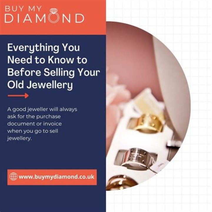 What to know before you sell your gold?