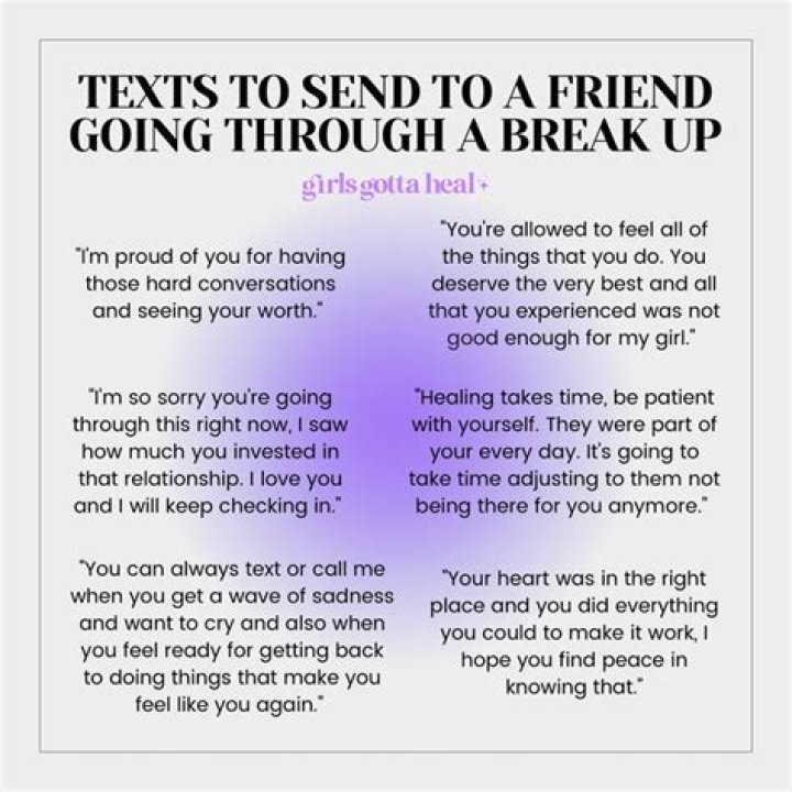 What to say when your friend is getting divorced?