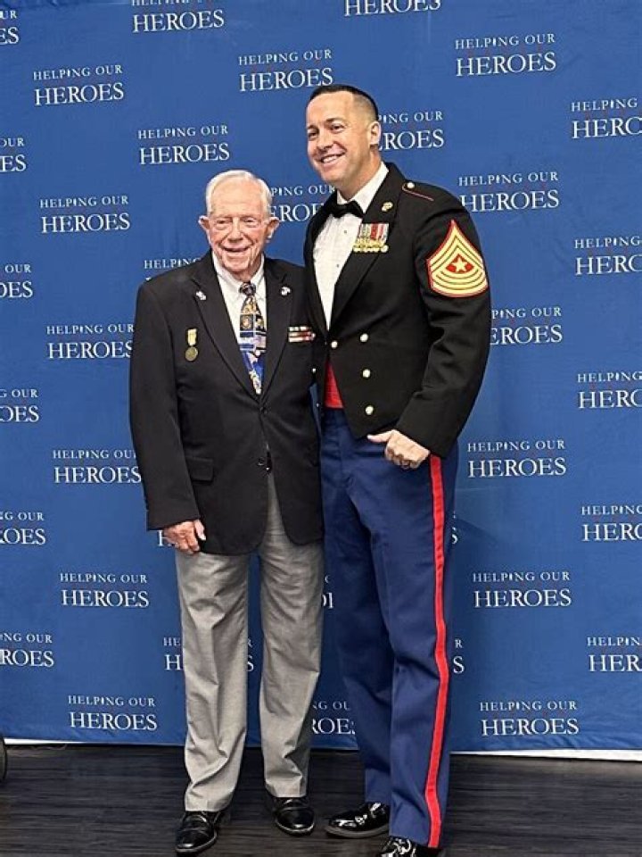 What was the bloodiest battle in Marine Corps history?