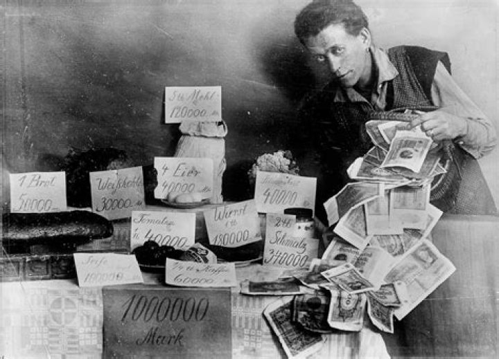 What were the prices of things in 1920?