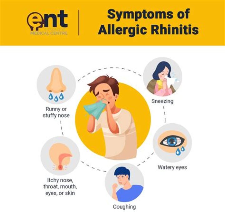 What will happen if Allergic rhinitis is left untreated?