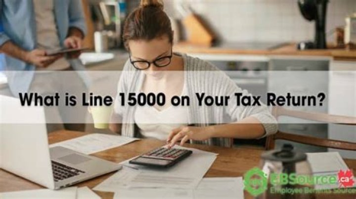 What would 15000 be after tax?