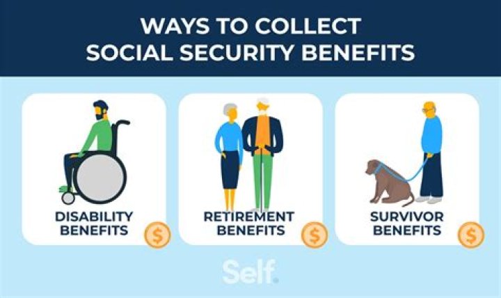 What year can I collect full Social Security?