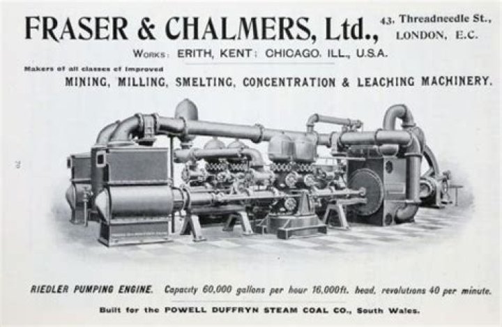 What year did Allis-Chalmers go out of business?