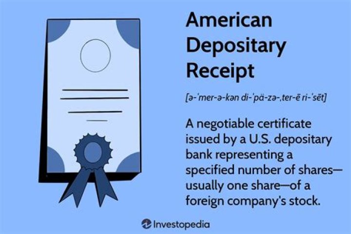 When an investor in the US owns an ADR American depositary receipt What does that mean?