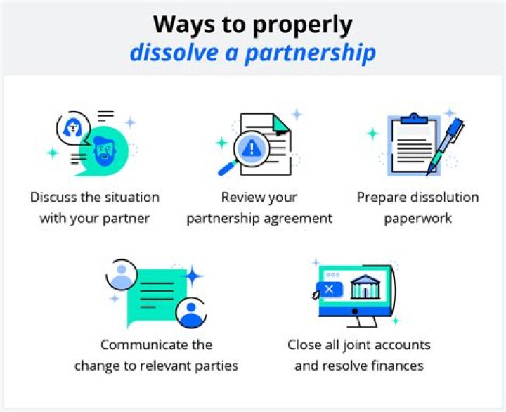 When can you dissolve a partnership?