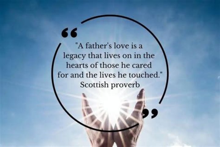 When did I Lose my father in our hearts?