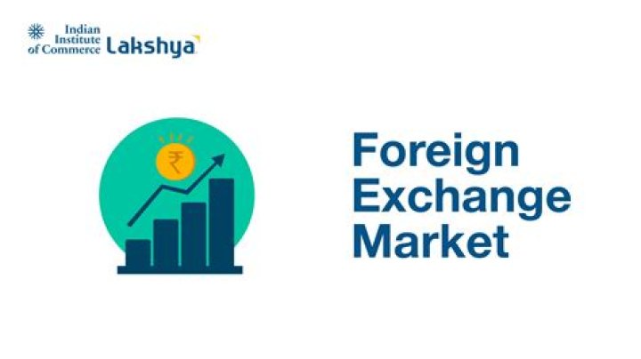 When did the foreign exchange market start?