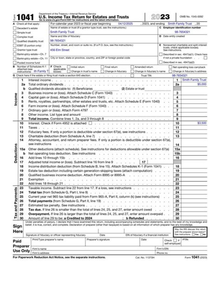 When do estates and trusts have to file Form 1041?