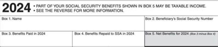 When do I need to get a new SSA 1099?
