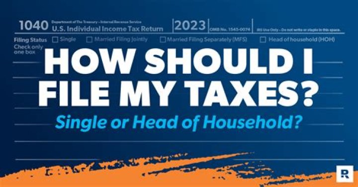 When do you have to file as Head of Household?
