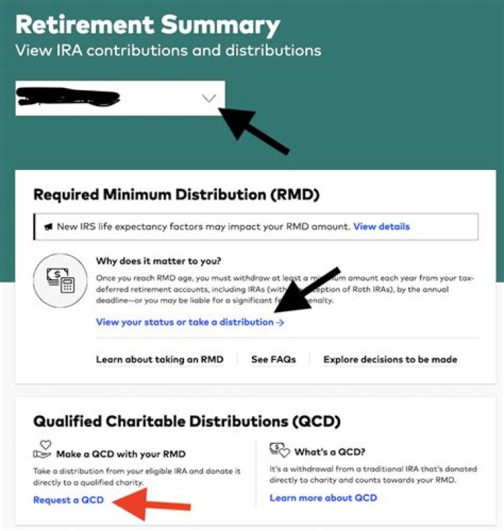 When do you have to take RMD from retirement?