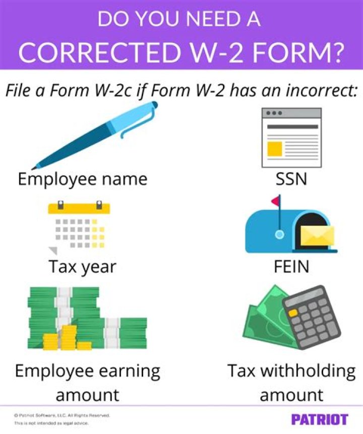 When do you need a corrected W-2 form?