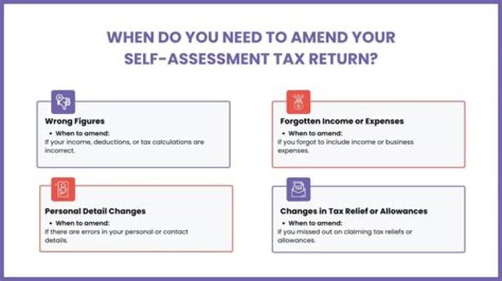 When do you not need to amend your tax return?