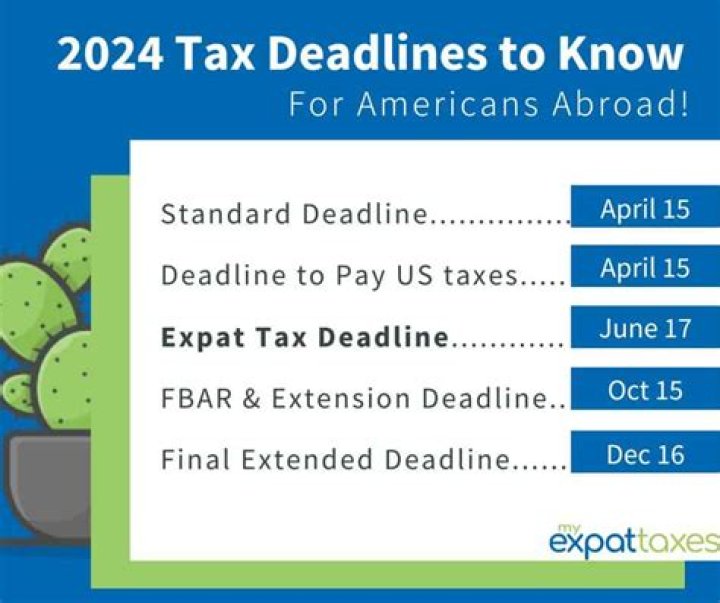 When is the deadline for a tax extension for 2018?