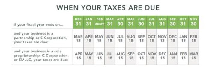 When is the deadline to file taxes for 2017?