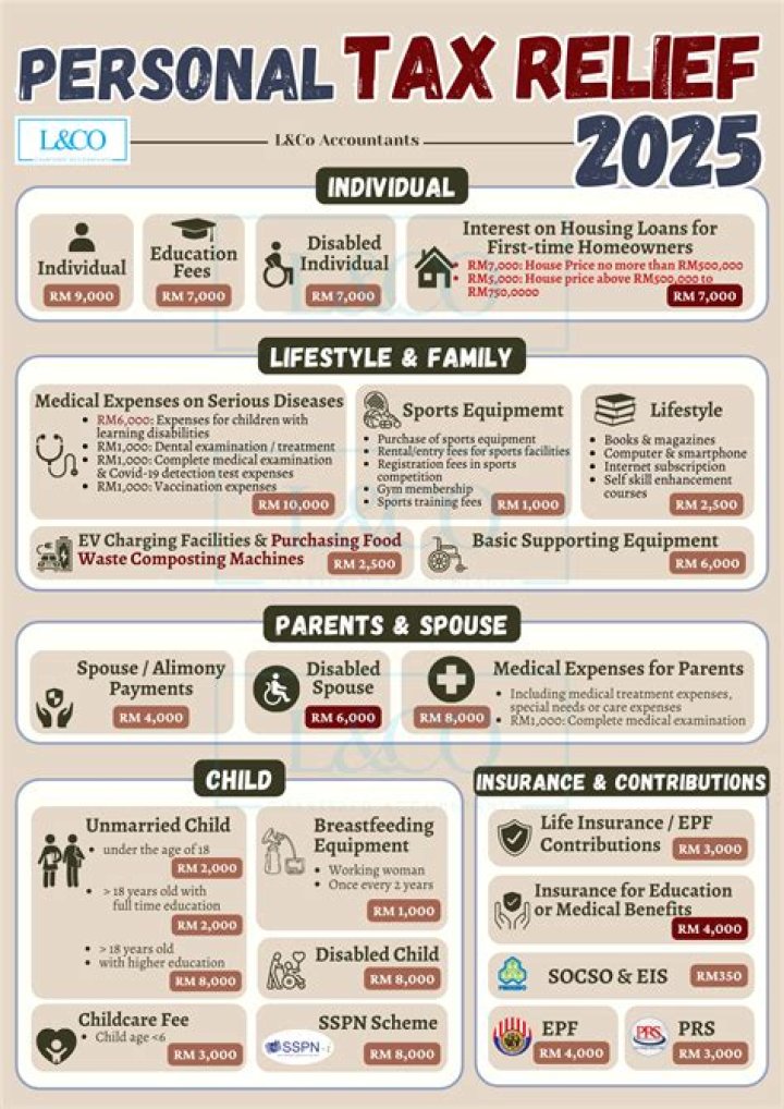 When is the last day to claim income tax refund?