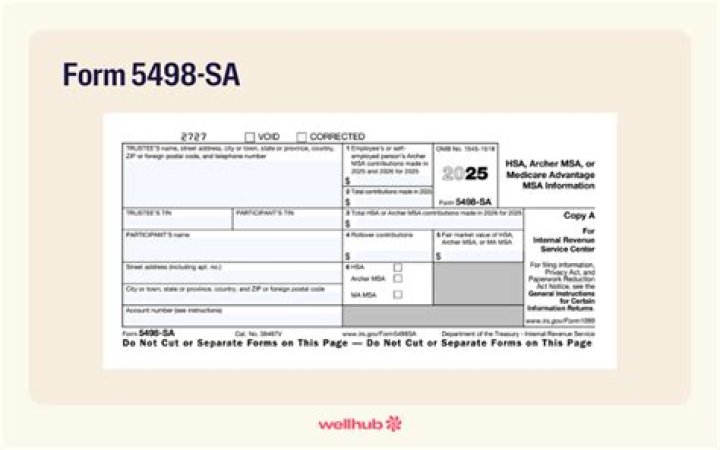 When should I expect form 5498?