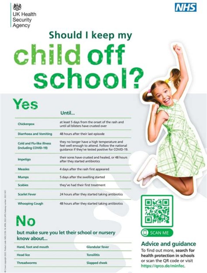 When should kids file independent?