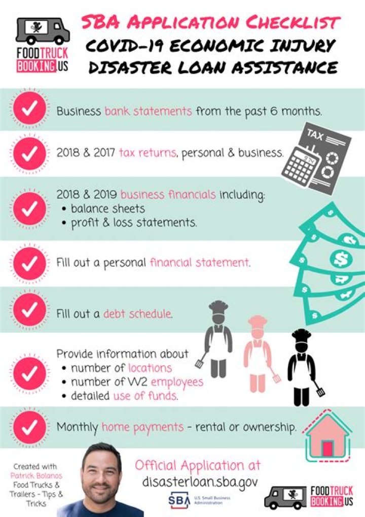 When to apply for economic injury disaster loan?