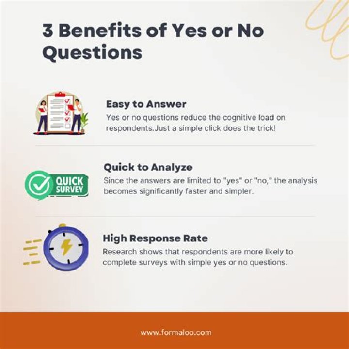 When to ask a yes or no question?