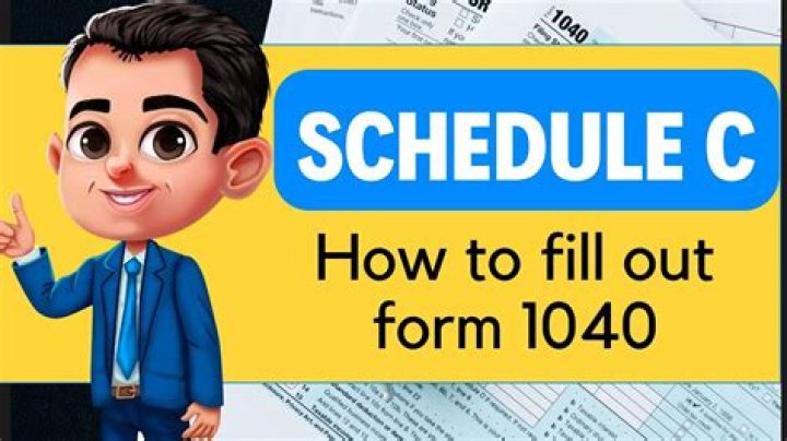 When to file Schedule C when closing a sole proprietorship?