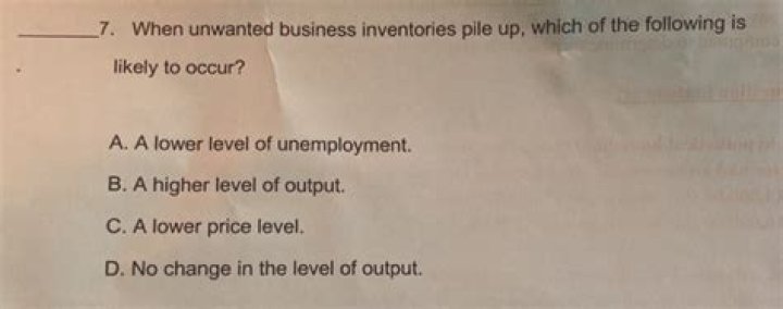 When unwanted business inventories pile up?