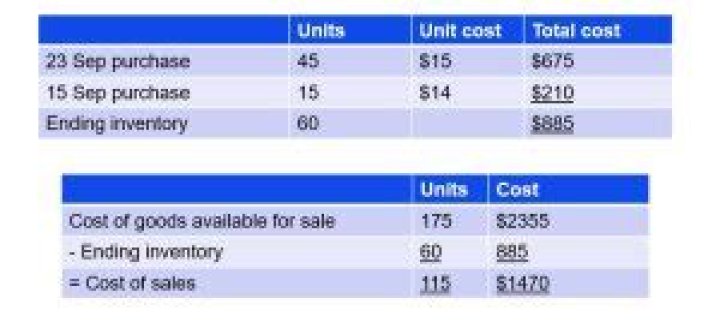 When using a perpetual inventory system the cost of goods sold is recorded?