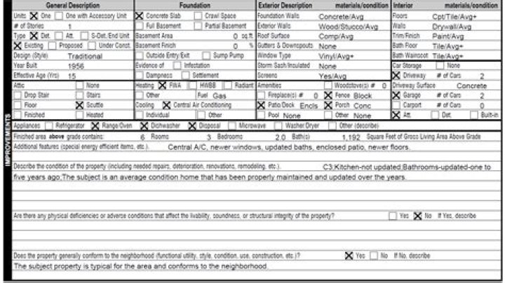 When was my house last appraised?