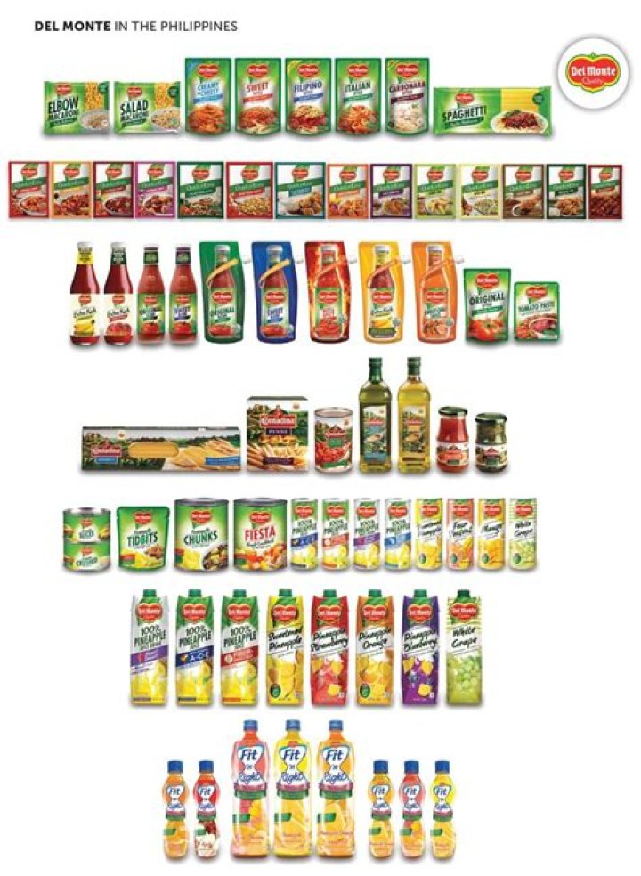 Where are Del Monte products made?
