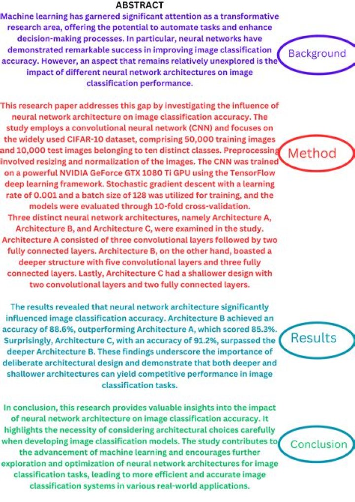 Where can I get research papers for free?
