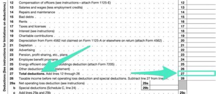 Where do I report dividends paid on form 1120?