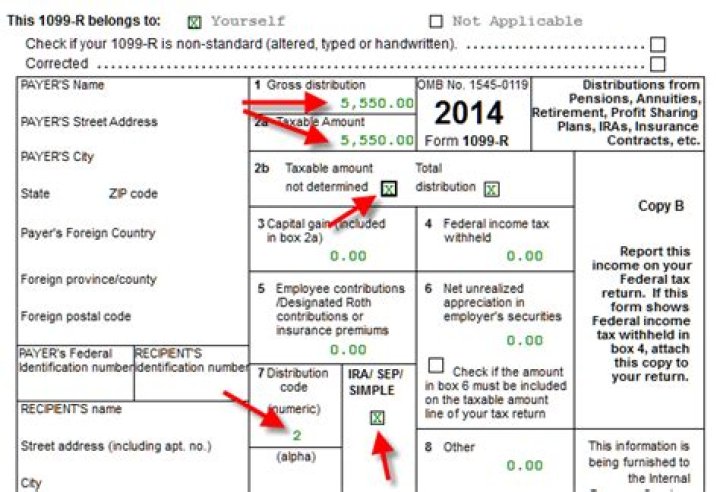 Where is Roth IRA reported on taxes?