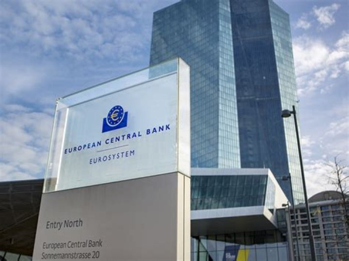 Where is the European Central Bank ECB located?