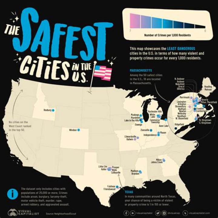 Where is the safest place to live in Tennessee?