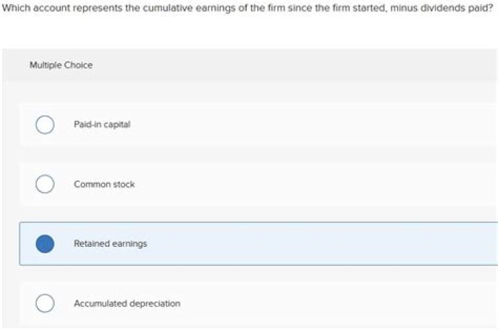 Which account represents the cumulative earnings of the firm since the firm started minus dividends paid?