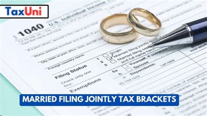 Which is tax form should I use for filing married jointly?