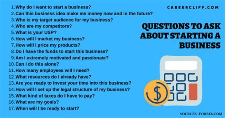 Which is the best question to ask when starting a business?