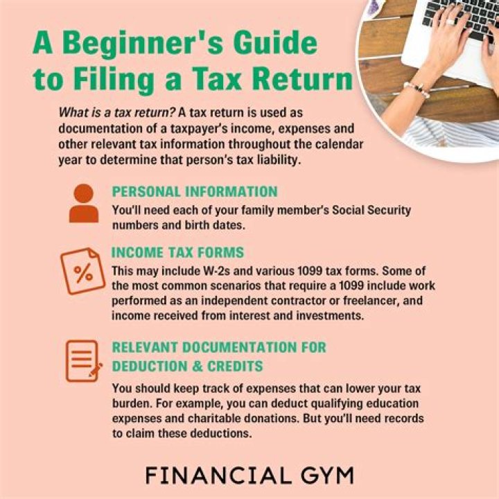 Which is the best way to prepare a tax return?