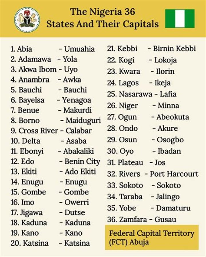 Which Nigerian job pays most?
