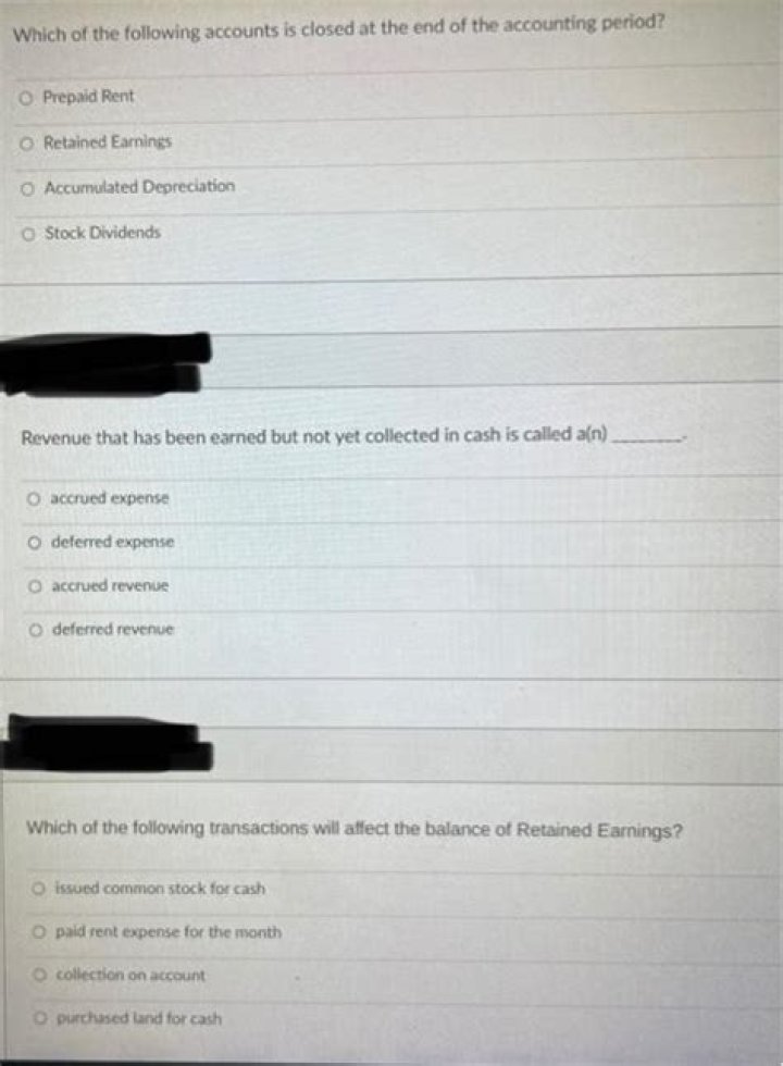 Which of the following accounts is closed?