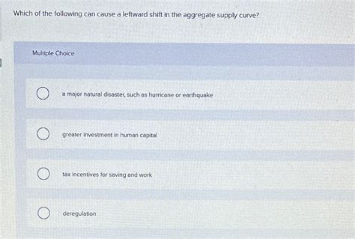 Which of the following can cause a leftward shift in the aggregate supply curve?
