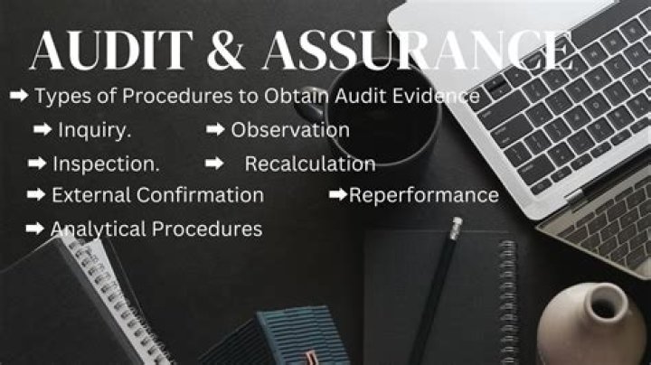 Which of the following is not an audit procedure to obtain audit evidence?