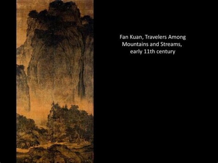 Which of the following statements most accurately describes a visual choice that Fan Kuan used to shape his work Travelers Among Mountains and Streams?