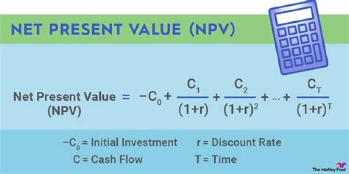 Which of the following will decrease the net present value?
