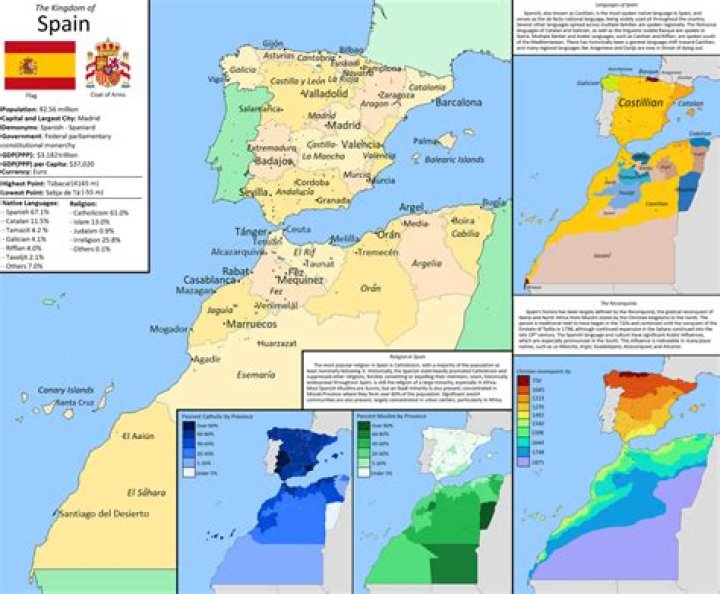 Which period of Spanish history ended in 1492?